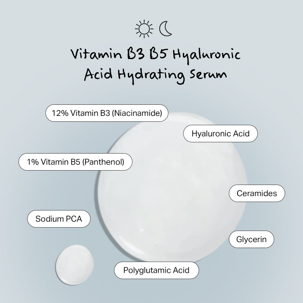 Vitamin B3, B5 & Hyaluronic Acid Hydrating Serum